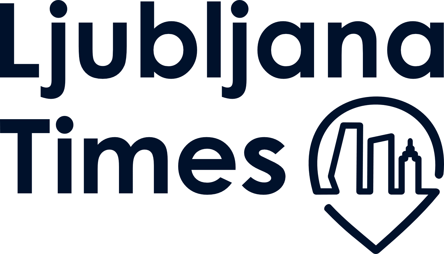 Najboljše iz Ljubljane